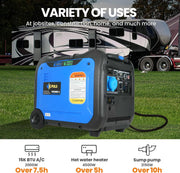 5500-Watt Dual Fuel Portable Inverter Gasoline Generator with Wheel Kit, Remote Electric Start